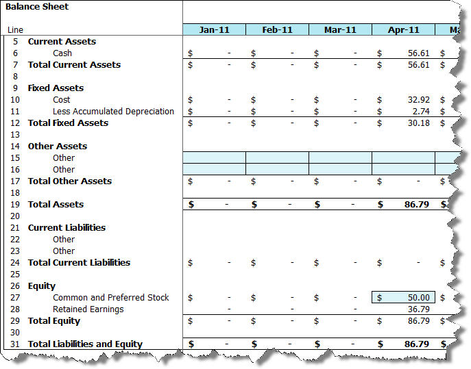 toyota cash flow statement #6